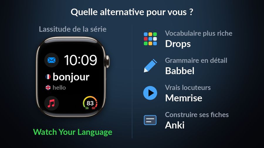 Cinq raisons de quitter Duolingo et l'application qui y répond : lassitude de la série, Watch Your Language, montrée sur un cadran Apple Watch avec son complément (bonjour, hello) ; vocabulaire plus riche, Drops ; grammaire en détail, Babbel ; vrais locuteurs, Memrise ; construire ses fiches, Anki