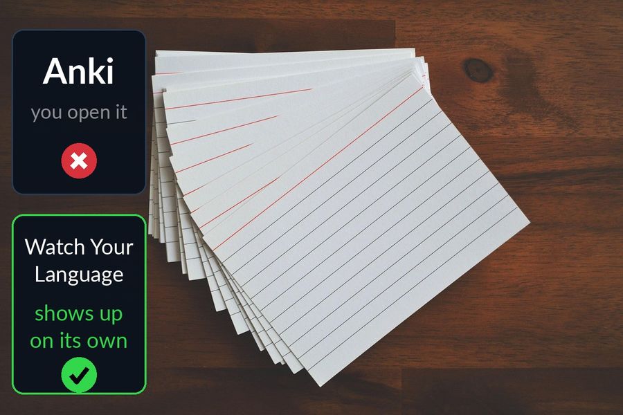 A box of index cards on a desk, with a panel comparing the two apps: Anki, which you open it yourself, and Watch Your Language, which shows up on its own