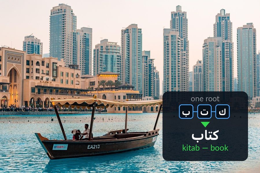 The Dubai skyline and waterway with the article's opening example added: the root k-t-b branching into kataba (“wrote”) and kitab (“book”)
