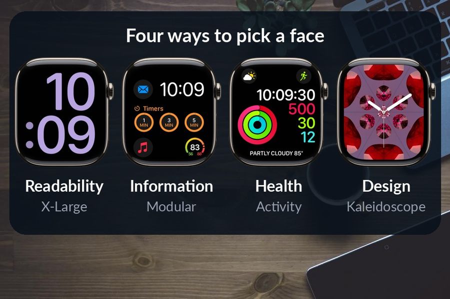 An office desk photo with a dark band showing four ways to pick a watch face, each with Apple's render of a face: Readability with X-Large, Information with Modular, Health with Activity, and Design with Kaleidoscope