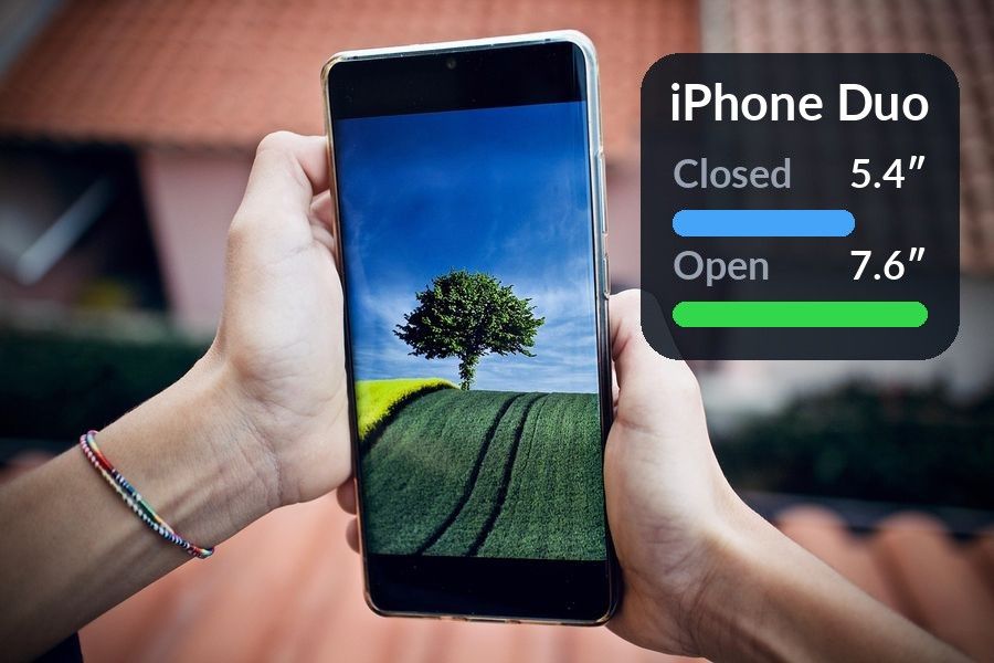Hands holding a phone, with a panel reading iPhone Duo and two bars at the true ratio of its displays: 5.4 inches closed and 7.6 inches open