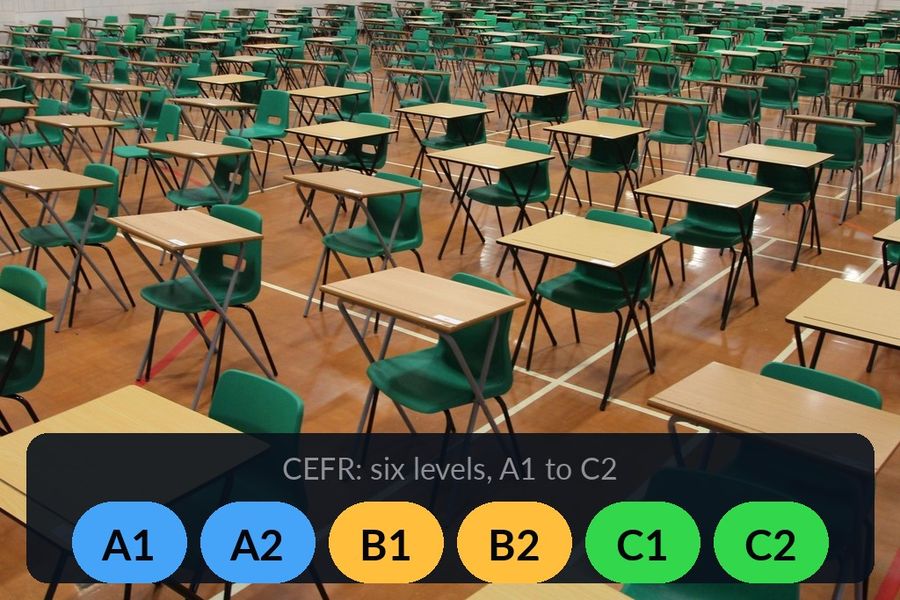 An exam hall with the six CEFR levels, A1 to C2, shown as a coloured scale across the bottom