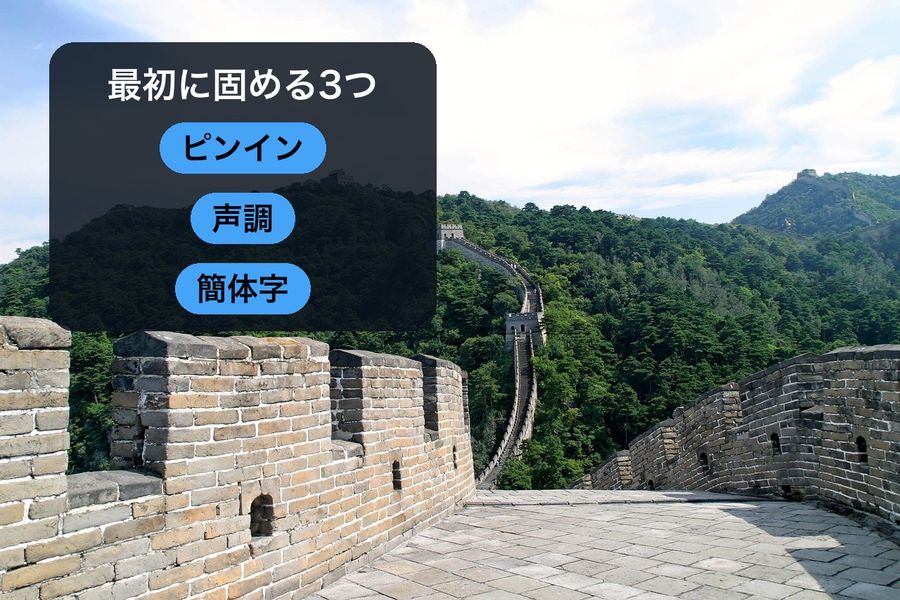 The Great Wall of China under open sky, with a panel reading '最初に固める3つ' (three things to settle first) over three pills: ピンイン (pinyin), 声調 (tones), 簡体字 (simplified characters)