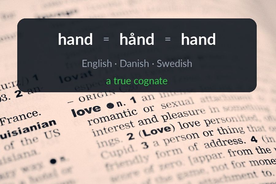 A dictionary page with the article's opening cognate example written over the blurred text: hand = hånd (Danish) = hand (Swedish), a true cognate