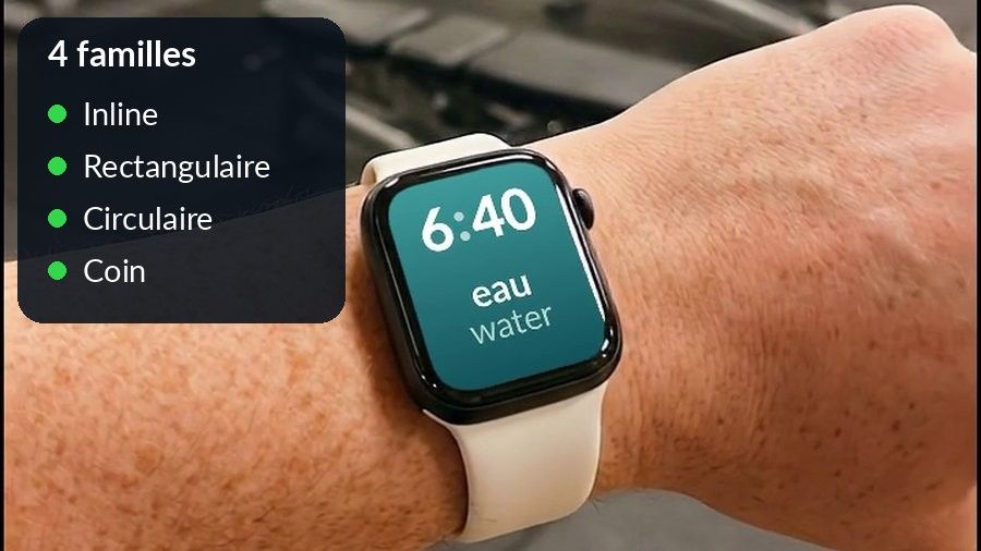 Une Apple Watch affichant un mot (eau / water), avec les quatre familles listées à côté : inline, rectangulaire, circulaire, coin