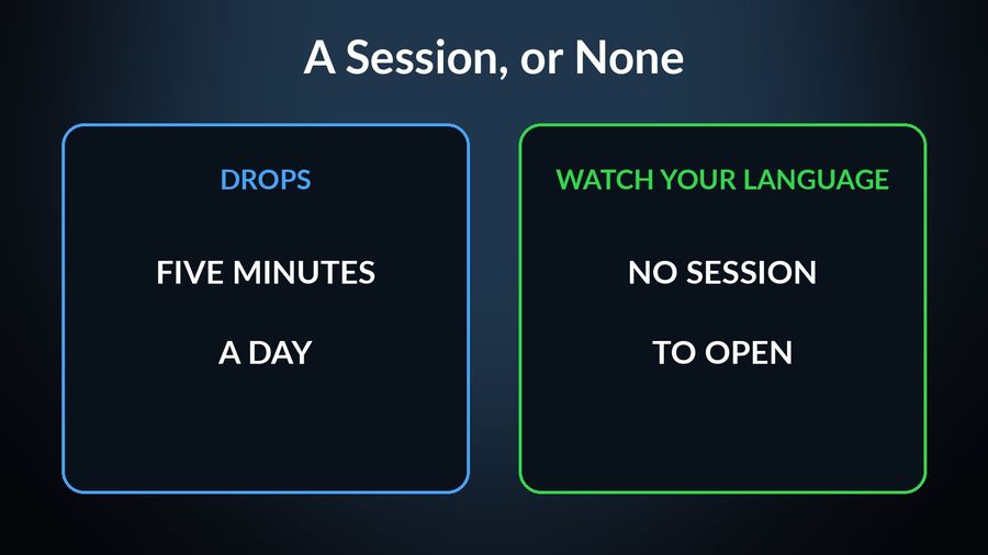 Drops: five minutes a day. Watch Your Language: no session to open