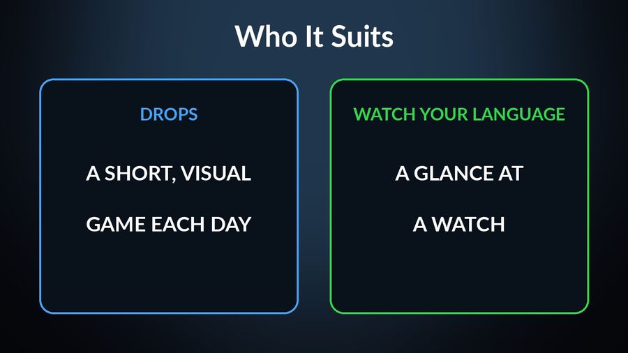 Drops suits a short visual game each day; Watch Your Language suits a glance at a watch