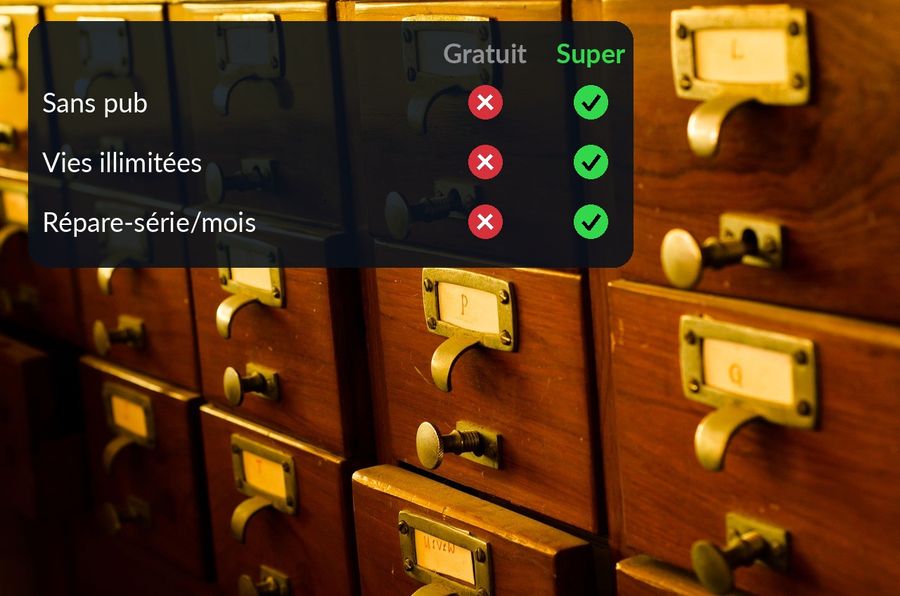 Un meuble à fiches, avec le comparatif Gratuit / Super Duolingo de l'article : sans pub, vies illimitées et répare-série mensuel, absents de la version gratuite