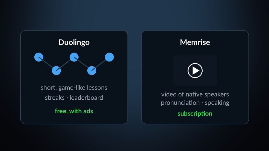 How the courses differ: Duolingo's skill tree of short, game-like lessons with streaks and a leaderboard, free with ads, versus Memrise's video clips of native speakers, a subscription after a free start