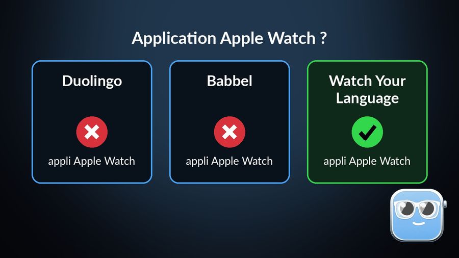 Trois cartes : Duolingo et Babbel, chacune avec une croix rouge sous « appli Apple Watch », et Watch Your Language avec une coche verte