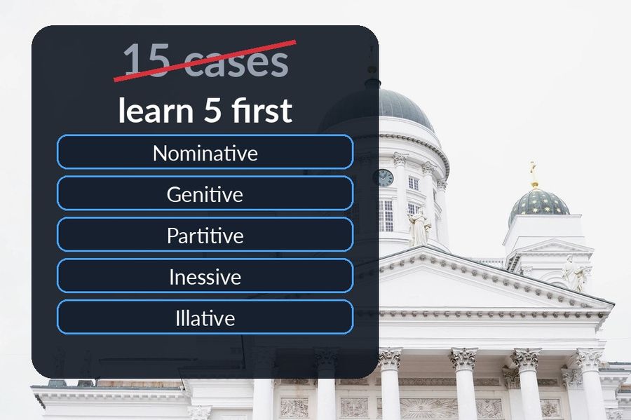 Helsinki Cathedral with “15 cases” struck through and “learn 5 first” over it, listing Nominative, Genitive, Partitive, Inessive and Illative