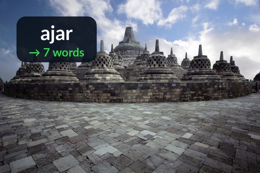 Borobudur temple with the fact ajar → 7 words written into the sky