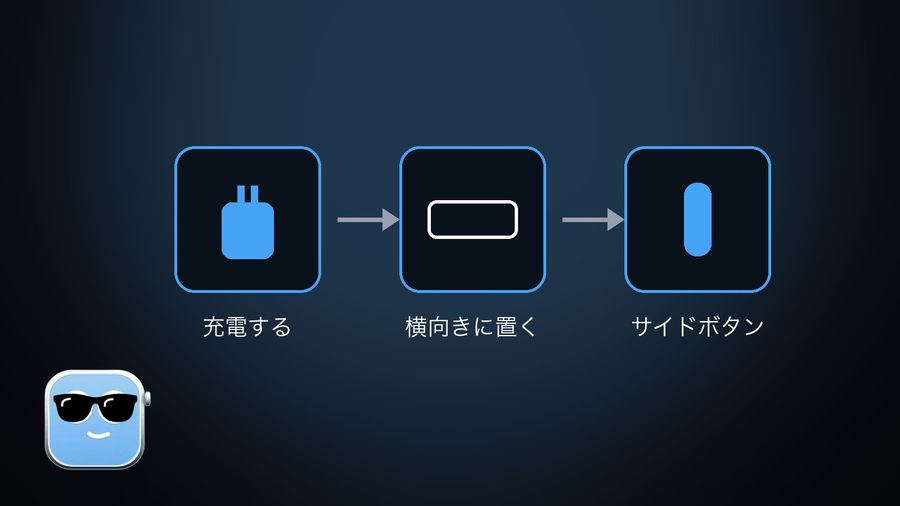 スタンバイを始める3つの手順：充電する、横向きに置く、サイドボタンを押す