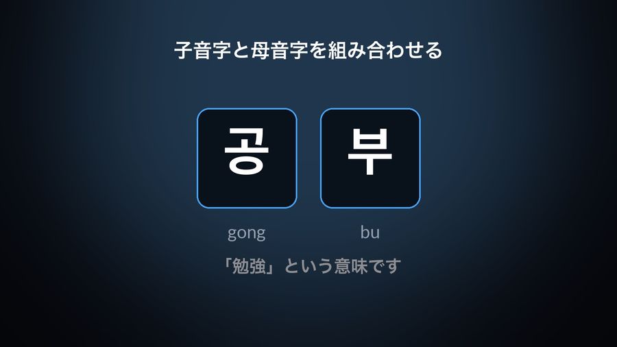 공부 (gongbu, studying) shown as its two syllable blocks, 공 and 부, each combining a consonant and a vowel letter