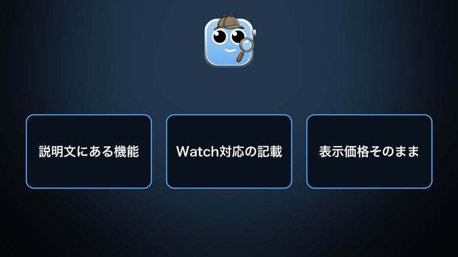 Three pills beneath the detective mascot: what the description says, whether Apple Watch support is stated, and the price exactly as shown