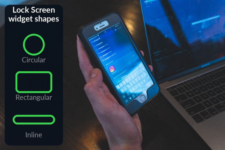 A phone on a dark table, with a panel showing the three Lock Screen widget shapes named in the article: circular, rectangular and inline