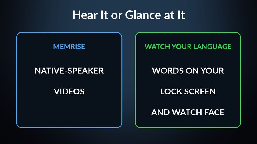 Memrise is built around native-speaker videos; Watch Your Language puts words on the Lock Screen and watch face
