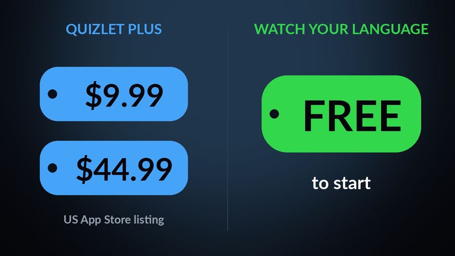 Quizlet Plus starts from $9.99 on its US App Store listing; Watch Your Language is free to start