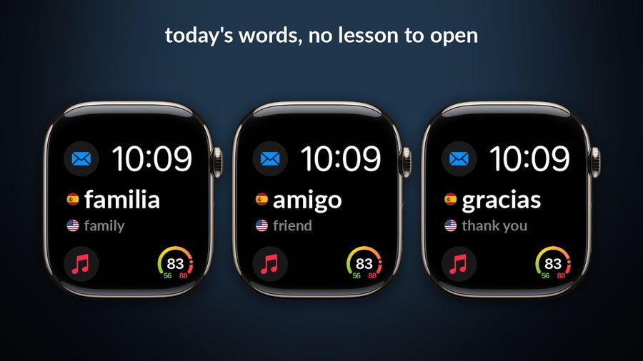Three Spanish words from the app's Basics pack, familia (family), amigo (friend) and gracias (thank you), each on an Apple Watch face as the Watch Your Language complication
