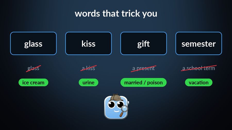 Four Swedish false friends: glass looks like glass but means ice cream, kiss looks like a kiss but means urine, gift looks like a present but means married or poison, semester looks like a school term but means vacation