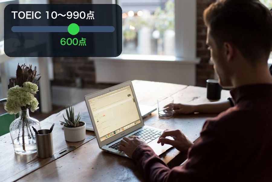 A compact gauge from 10 to 990 points over an office desk photo, marked at 600点, showing the official TOEIC L&R total score range